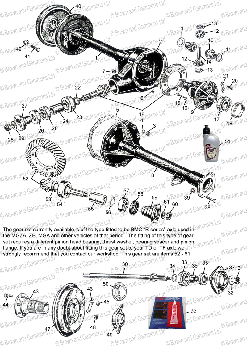 Image for Rear axle